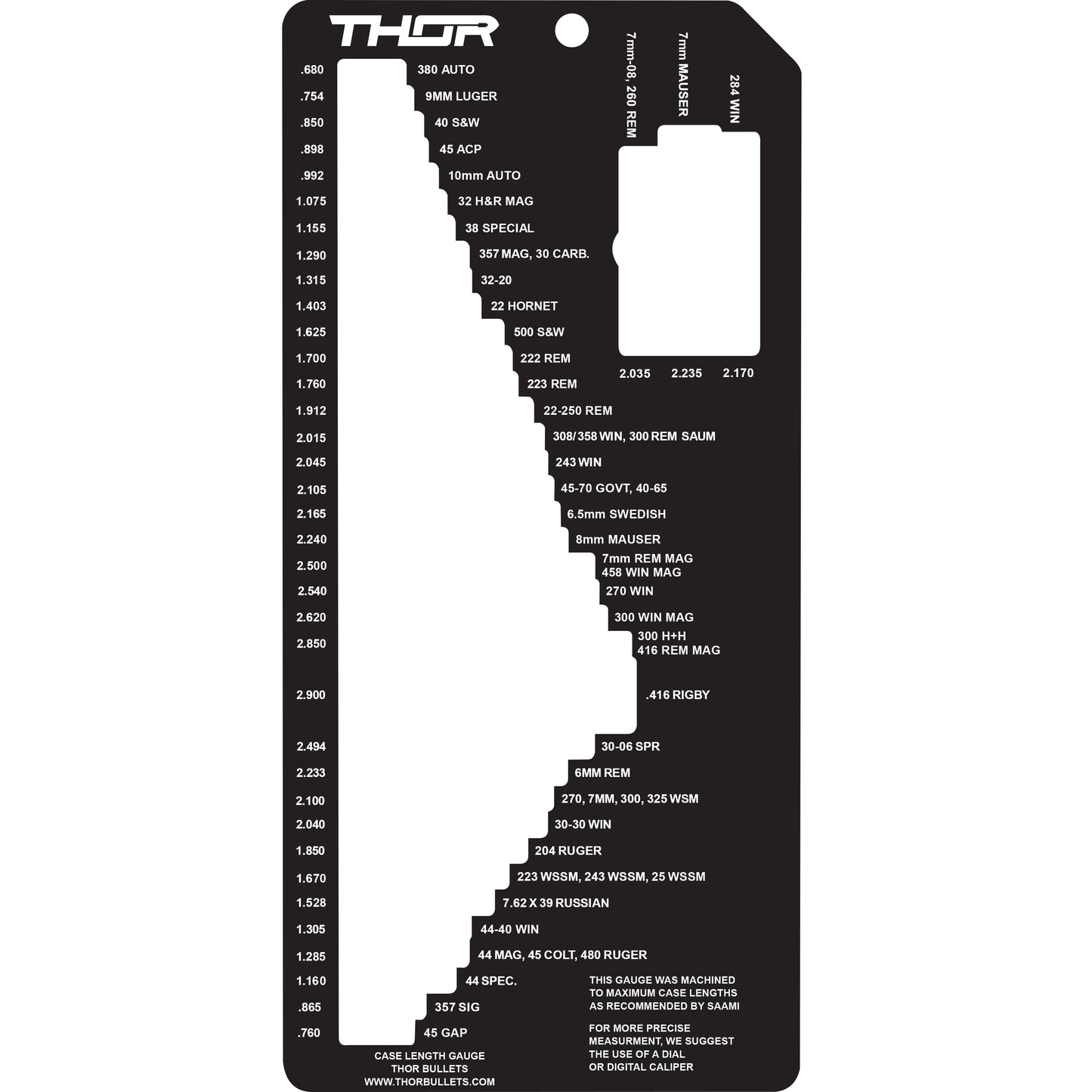 Thor® Case Gauge - TH1201