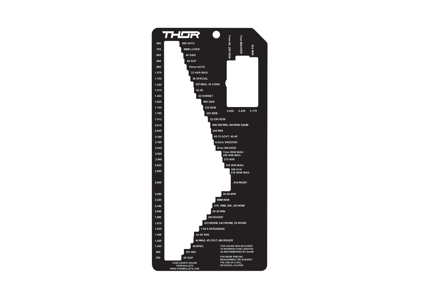 Thor® Case Gauge - TH1201